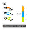 Imagen de Kit Home Training Funcional | 17kg