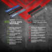 Imagen de Kit 3 Theraband 30 cm x 8 cm x 0.35 mm